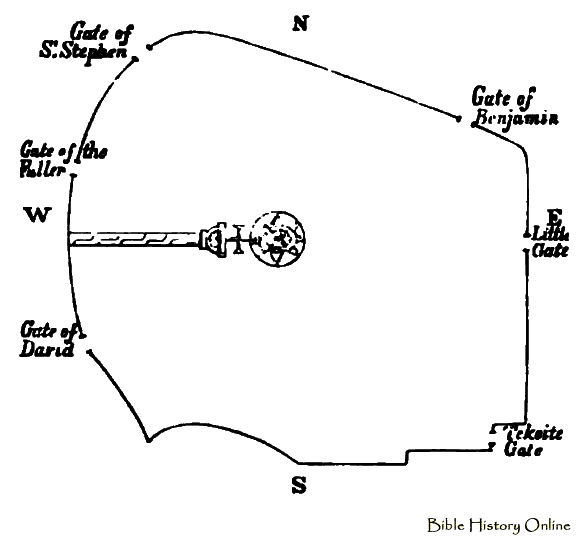 Sketch of Arculfs Plan of Jerusalem