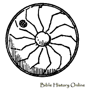 Turkish Small Hand Shield Of Iron Of The 16th Century