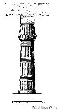 Column At Luxor