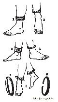Anklets