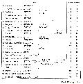 Books from the Talmud