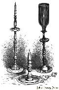 Candlesticks