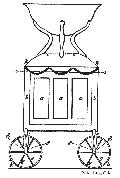 Conjectural Diagram of the Laver