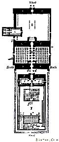 Plan of the Great Temple at Karnak
