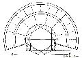 Scheme of the Greek Theater