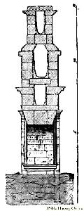 Section of the Aqua Martia Tepula and Julia 