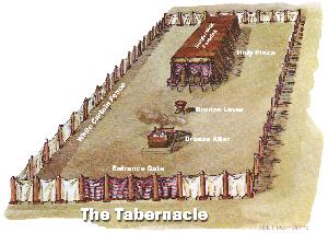 The Tabernacle in the Wilderness