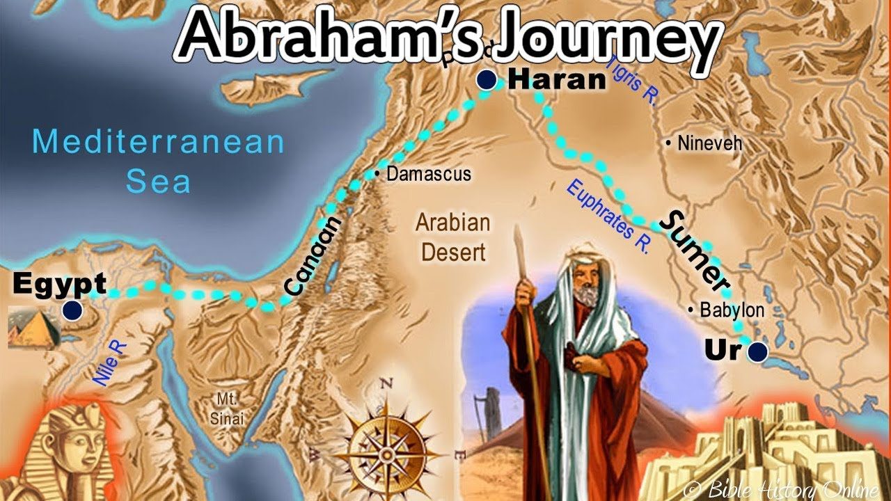 Abraham's Journey - Interesting Facts hero image