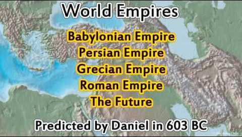 Ancient World Empires - Interesting Facts hero image