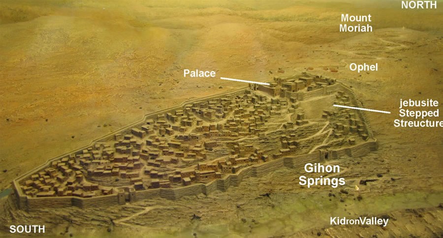 City of David in the Bible hero image