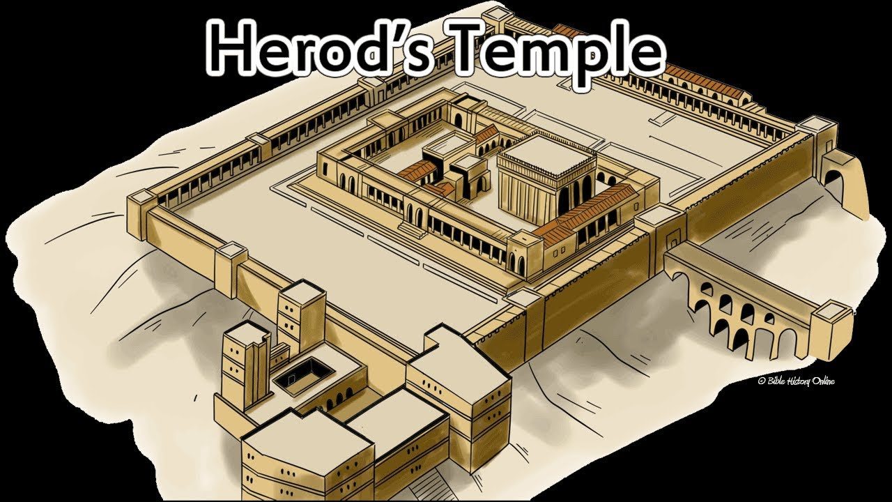 Herod's Temple - Interesting Facts hero image