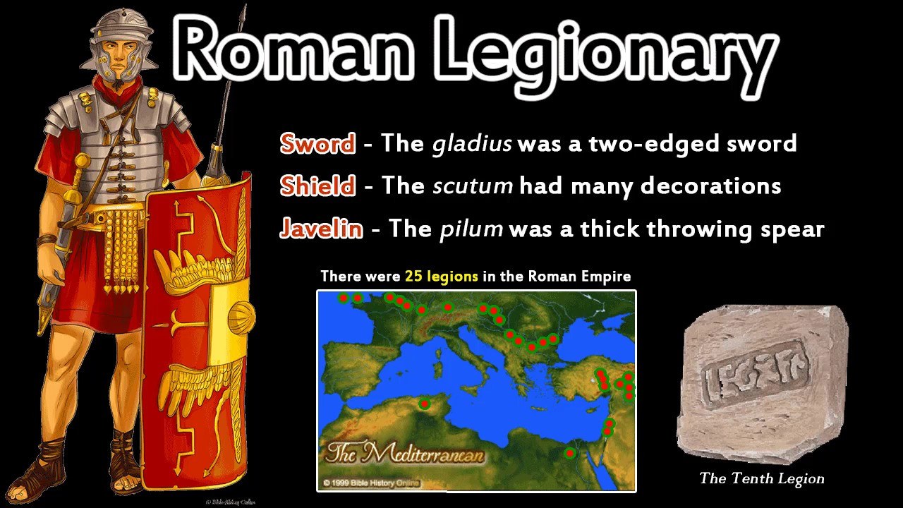 Roman Legionary - Interesting Facts hero image