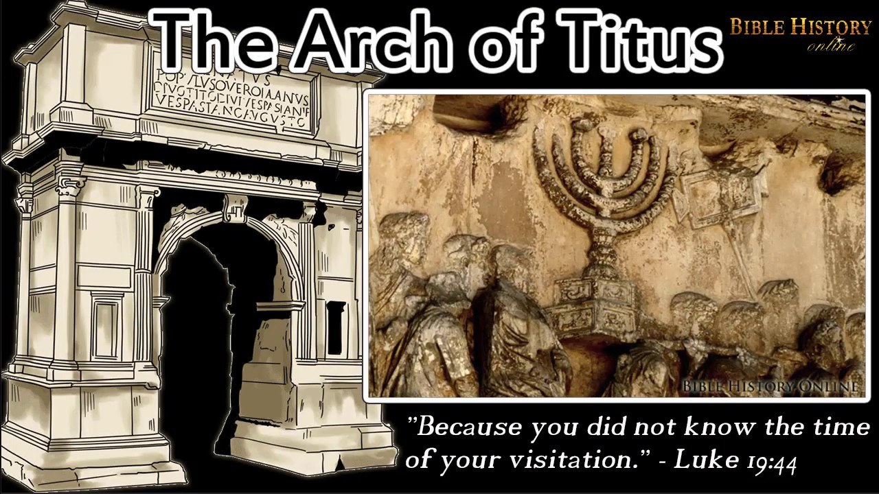 The Arch of Titus - Interesting Facts hero image