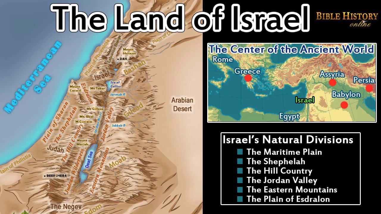 The Land of Israel - Interesting Facts hero image