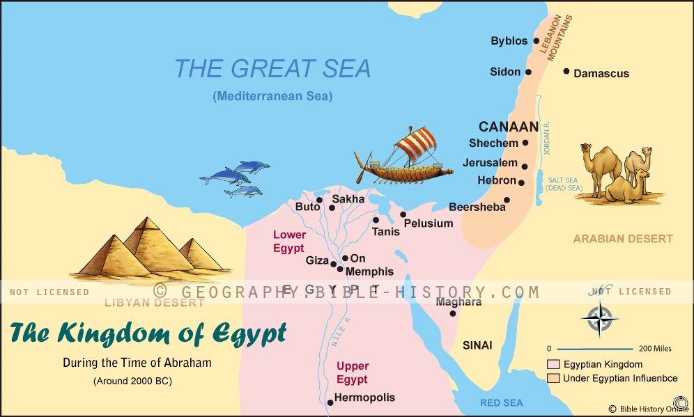 Egypt During Abraham's Time hero image