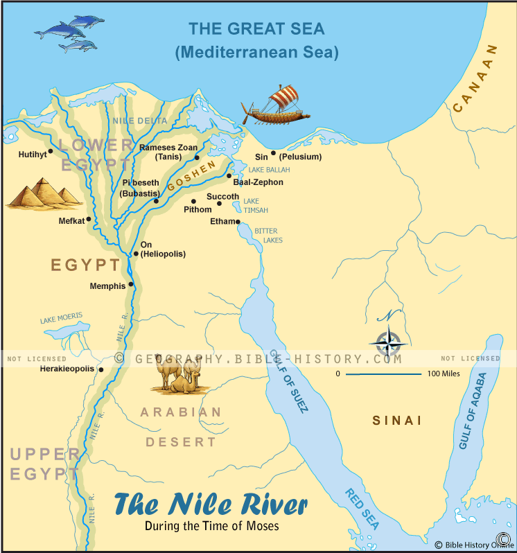 The Nile River hero image